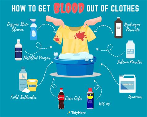 how to get fake blood off your clothes|remove blood stains from shirt.